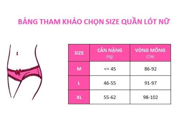 bảng size quần lót cho nữ